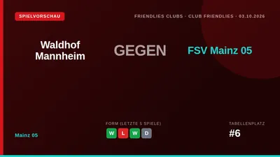 Der FSV Mainz 05 bestreitet am Samstag ein Testspiel gegen den Drittligisten Waldhof Mannheim, um die Form vor dem...